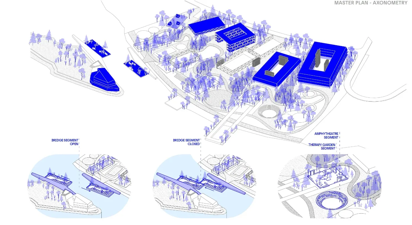 Pobednički rad ASC 2026 Crna Gora